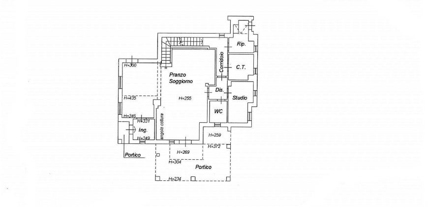 Unifamiliare Villa Santa Giustina