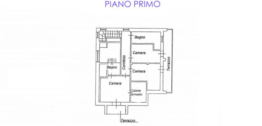 Unifamiliare Villa Santa Giustina