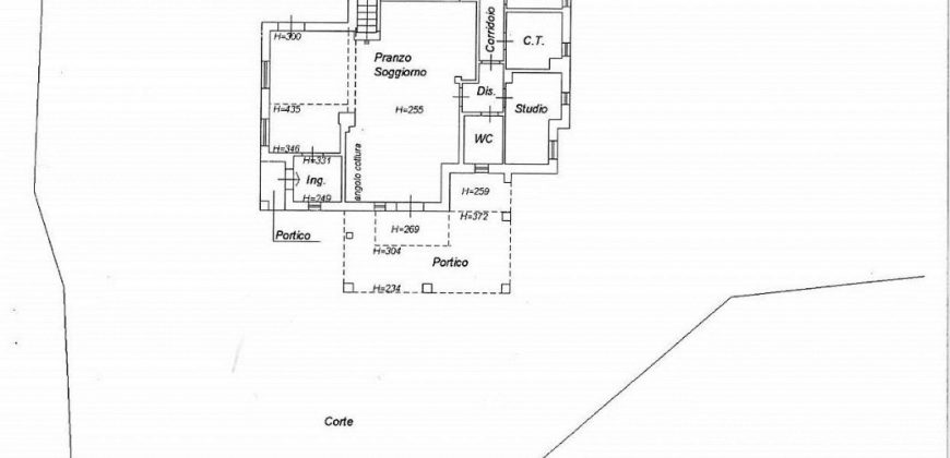 Unifamiliare Villa Santa Giustina Unifamiliare Villa Santa Giustina